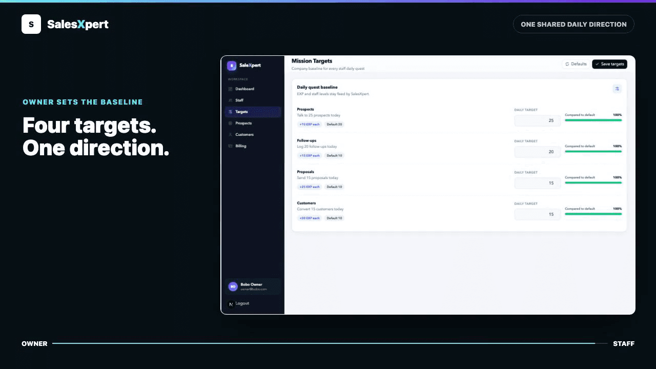 Owner mission targets flowing into the staff daily mission view